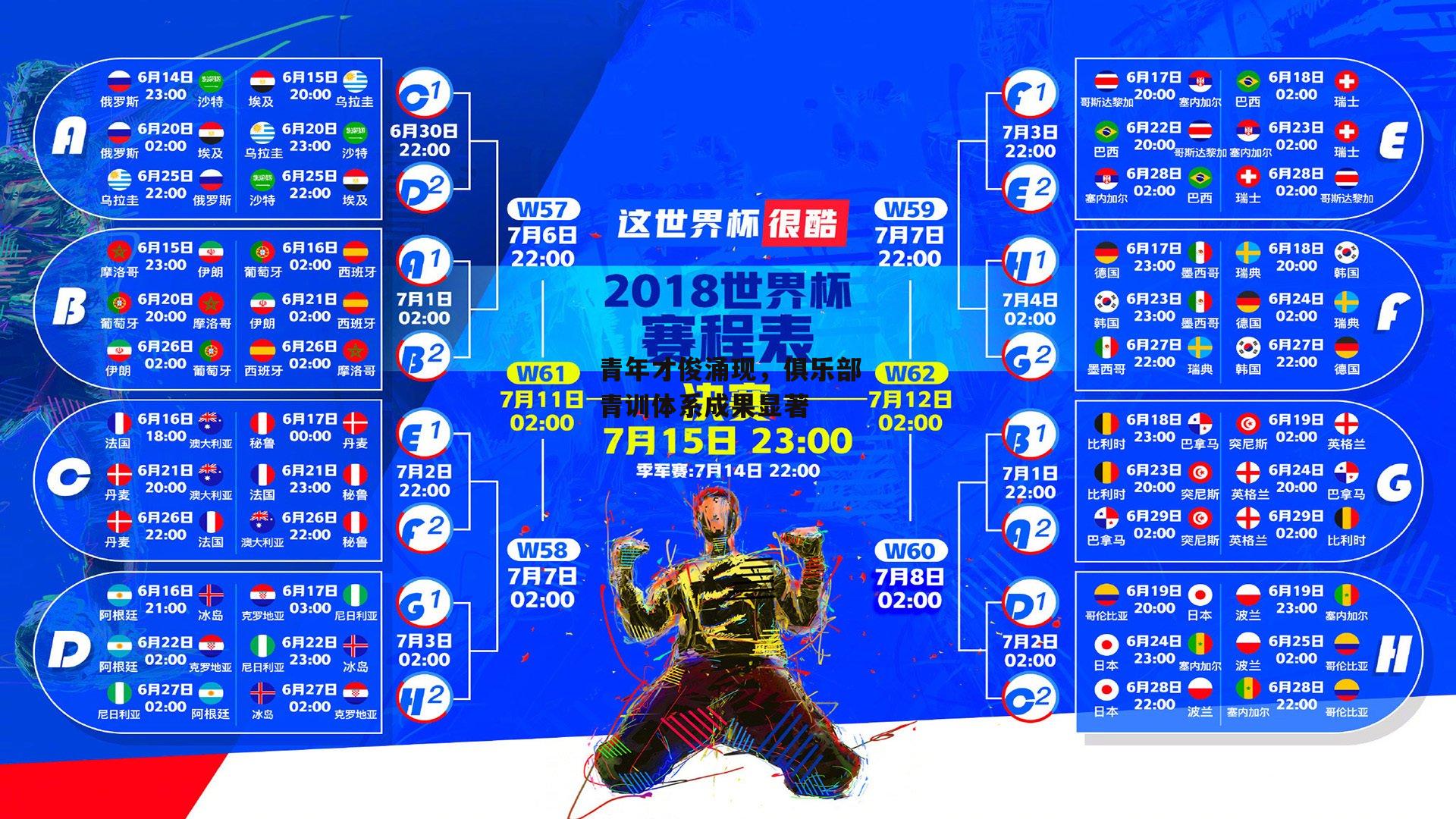 青年才俊涌现，俱乐部青训体系成果显著
